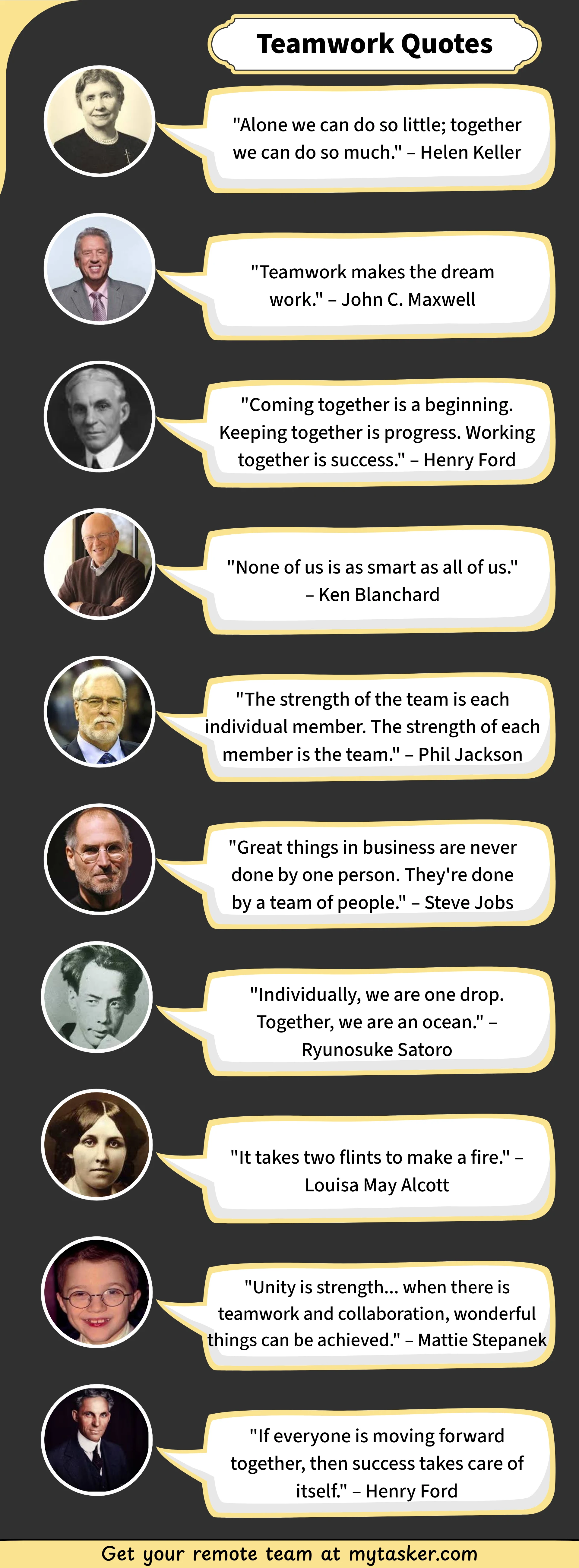 teamwork quotes